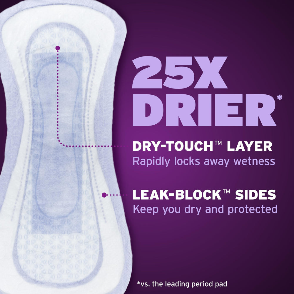 Poise pad wider back detail demonstrating extra overnight coverage