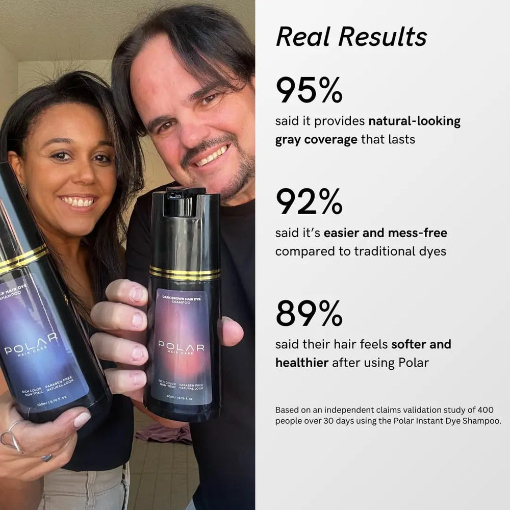 POLAR HAIR CARE shampoo texture lather demonstrating even color deposit benefit