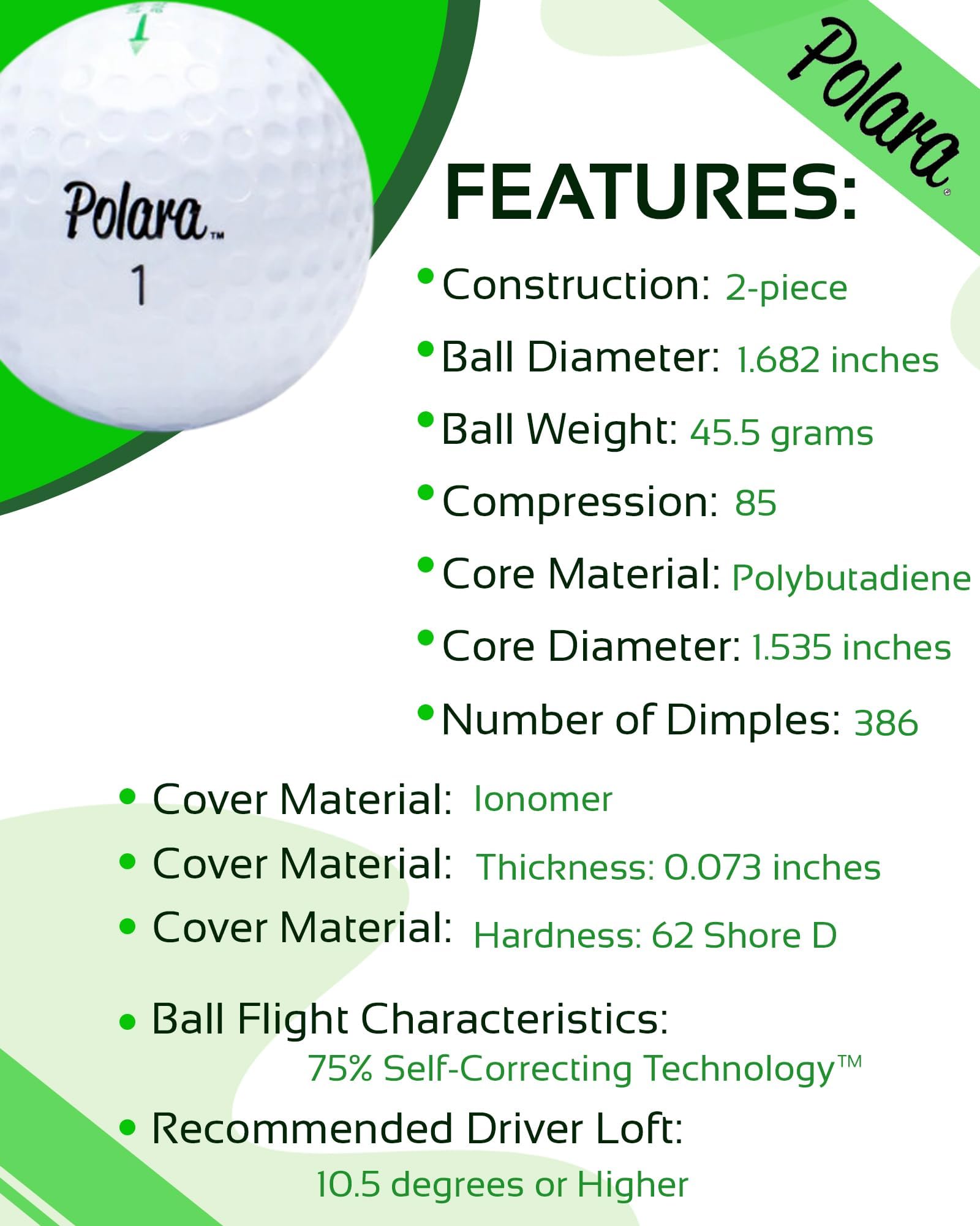 Polara next to ruler showing size and regulation-scale comparison for compatibility