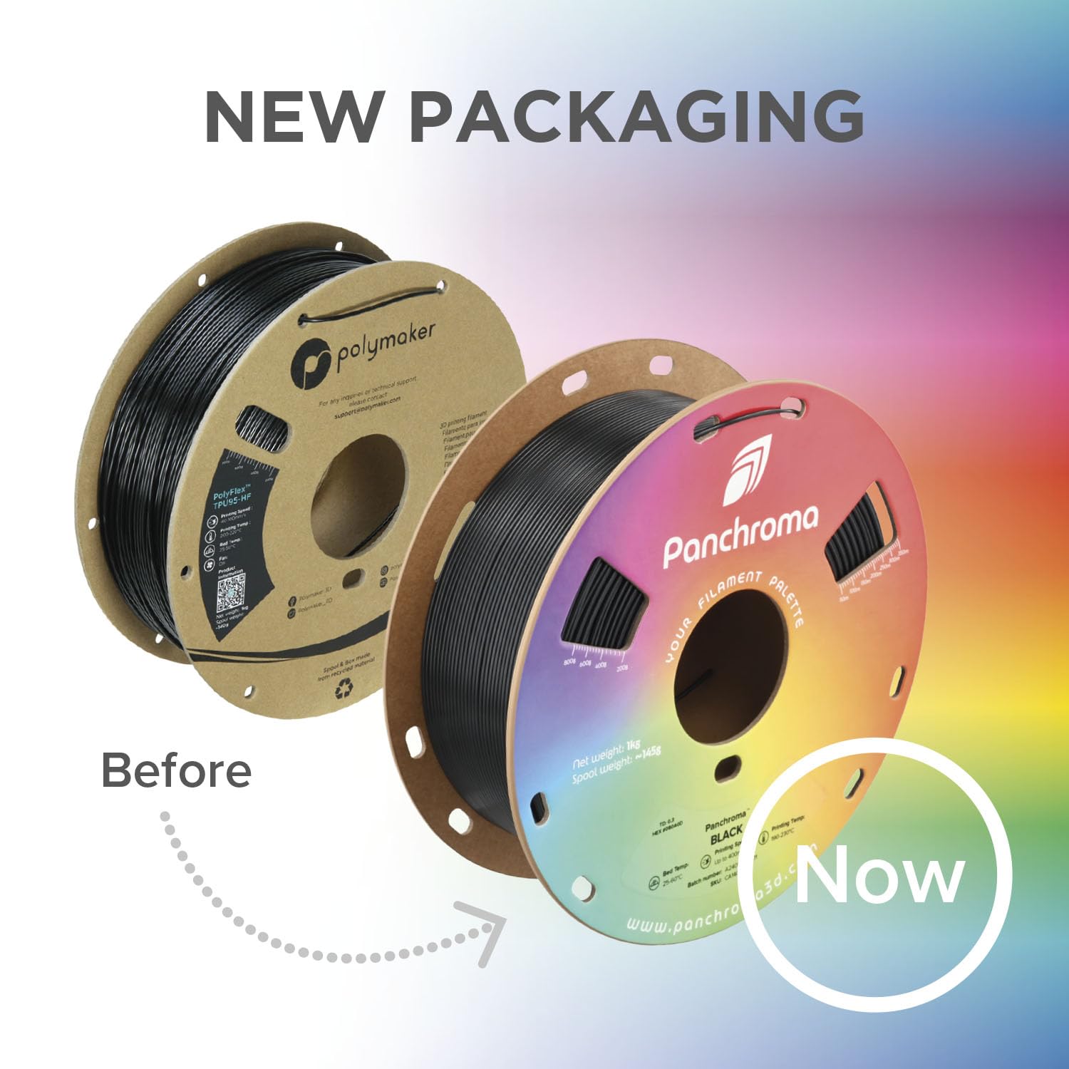 Polymaker Panchroma Starlight rolled filament texture close-up and benefit tangle-free feeding