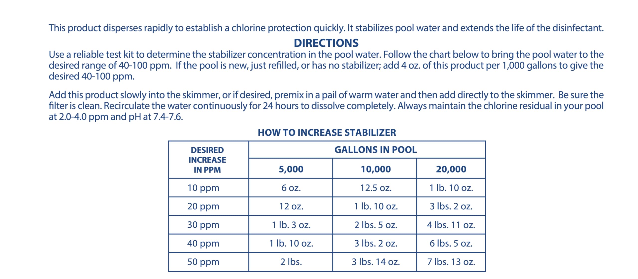 Pool Mate 7-pound container beside measuring cup showing correct dosing