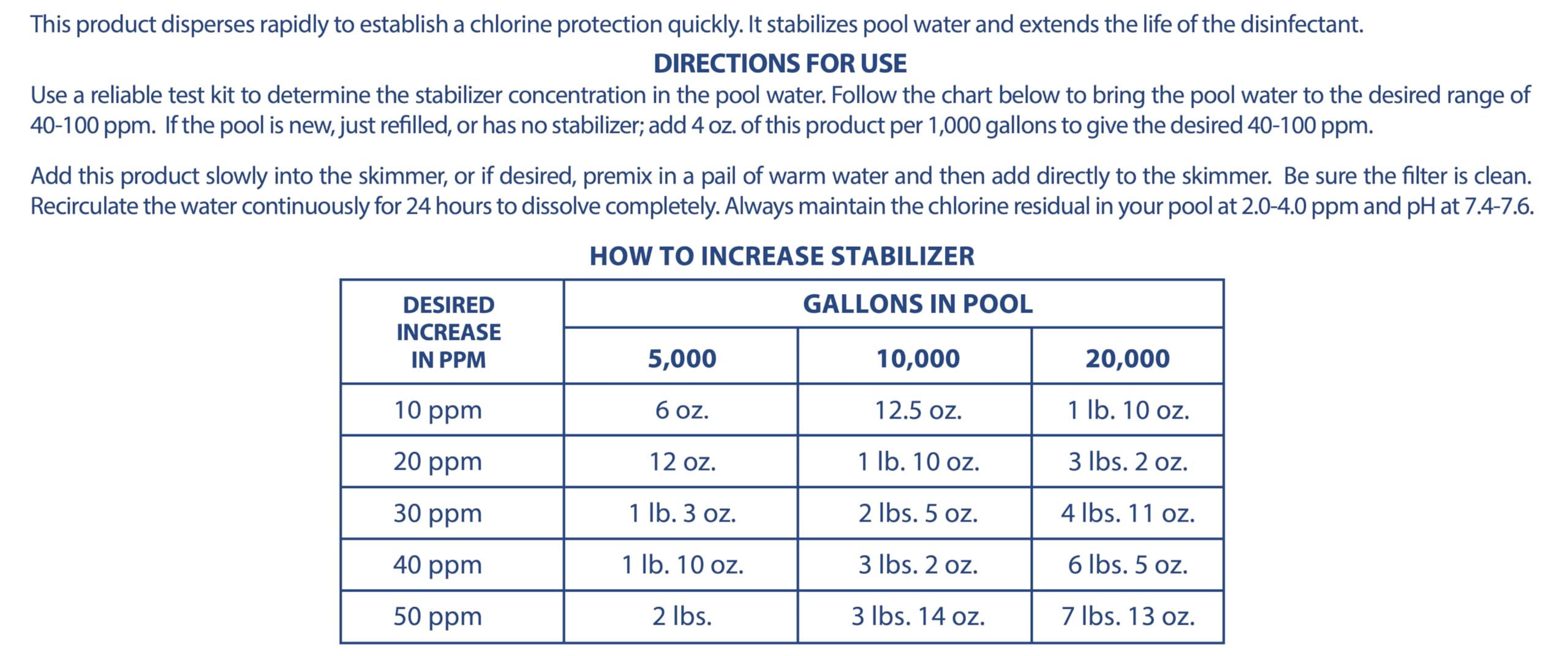 Pool Mate 16-pound container beside a measuring bucket showing scale and dosing guidance
