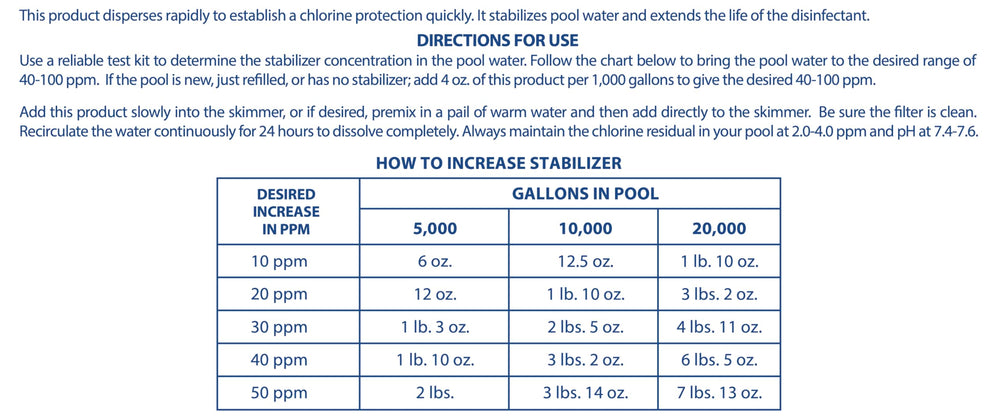 Pool Mate 16-pound container beside a measuring bucket showing scale and dosing guidance