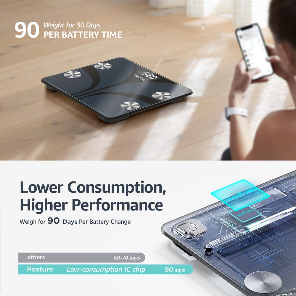 Posture product packaging with AAA batteries included for out-of-box use benefit
