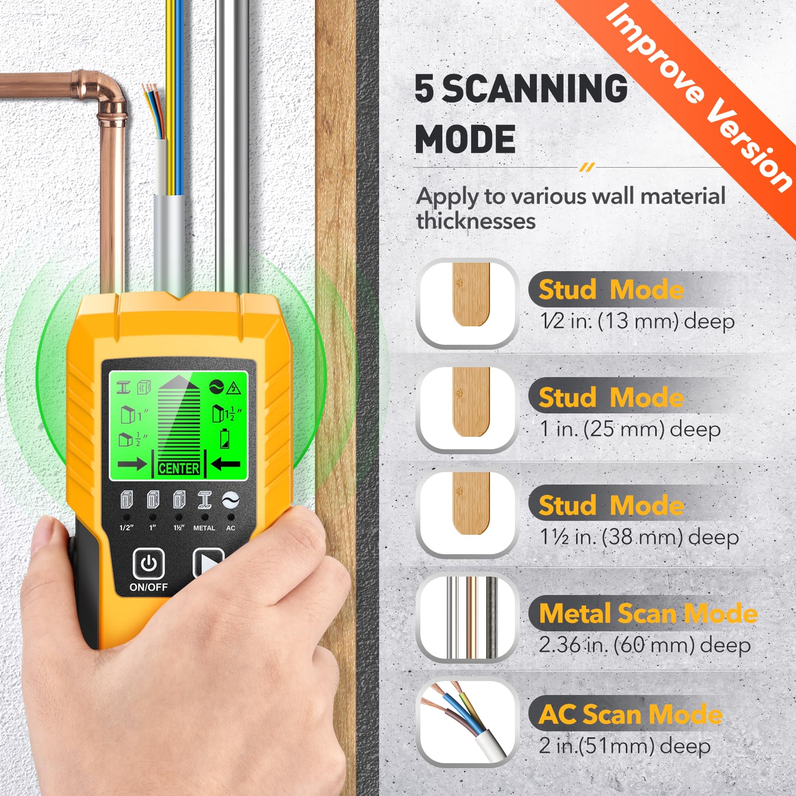 Povlen in use scanning drywall to find stud center for safe drilling