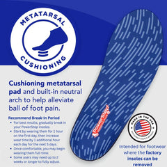 PowerStep Pinnacle Plus Met inserted in a sneaker showing improved fit and comfort
