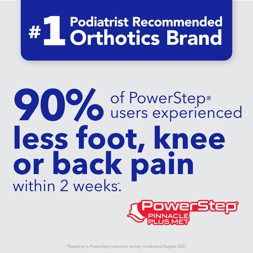 PowerStep Pinnacle Plus Met foam and shell layers displaying shock absorption benefit