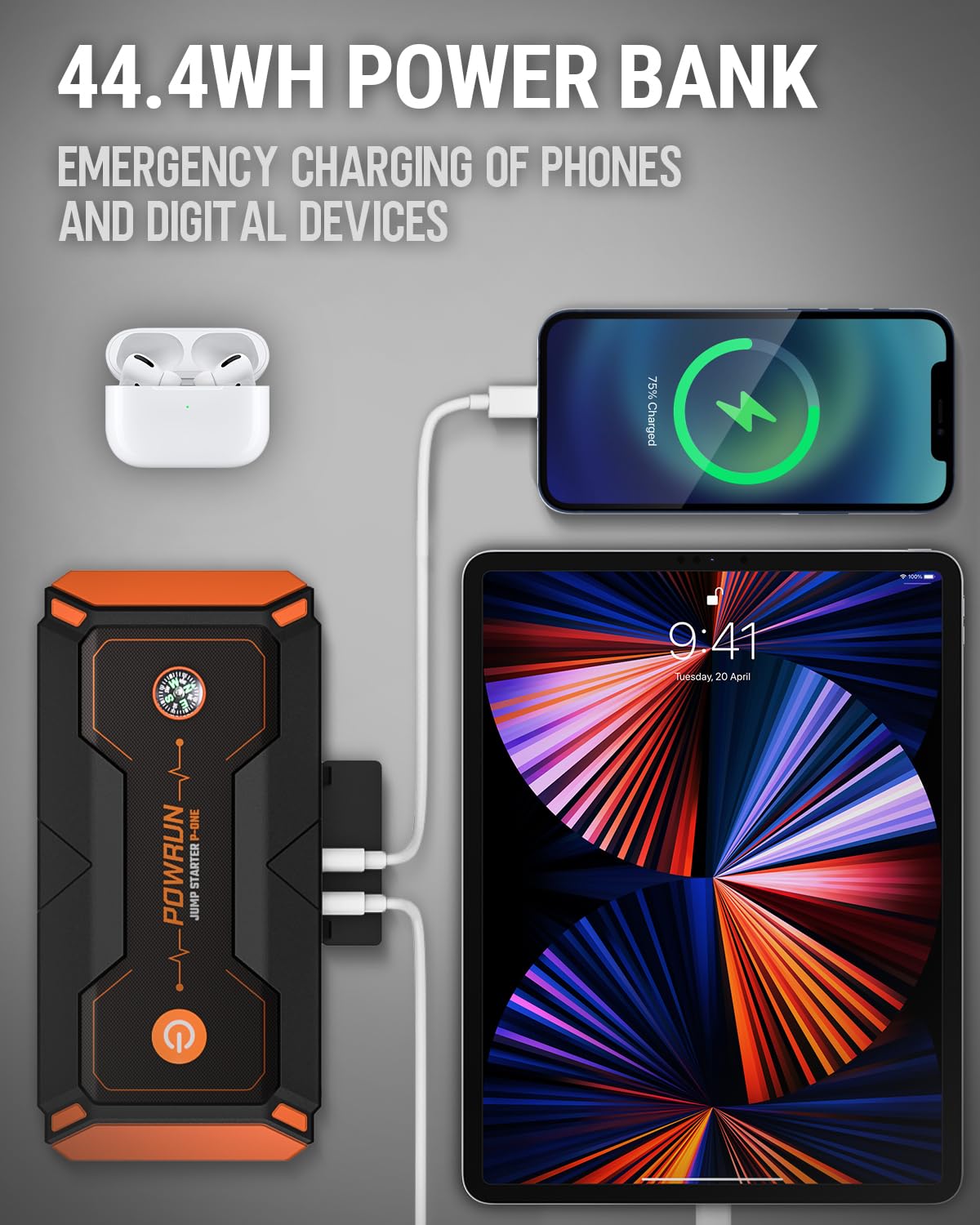 Powrun P-ONE LED modes shown with flashlight and SOS, emergency visibility benefit