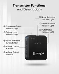 PQRQP 3-in-1 receiver ports showing lightning USB-C and 3.5mm compatibility