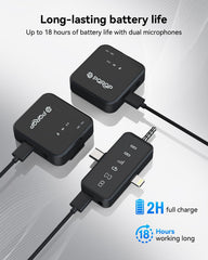 PQRQP clip-on mic windcover detail reducing wind noise outdoors