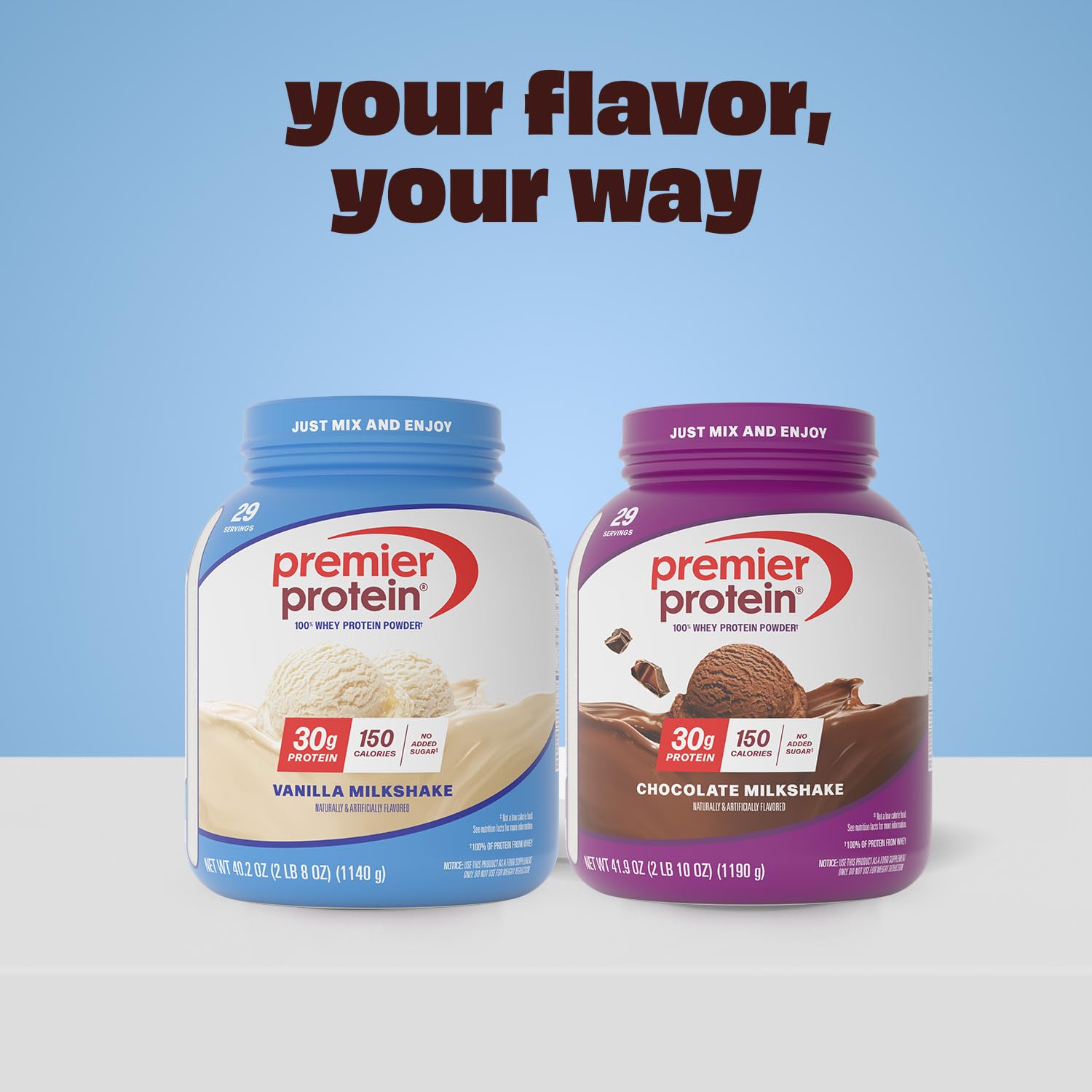 Premier Protein canister in hand for scale showing 29 servings and value