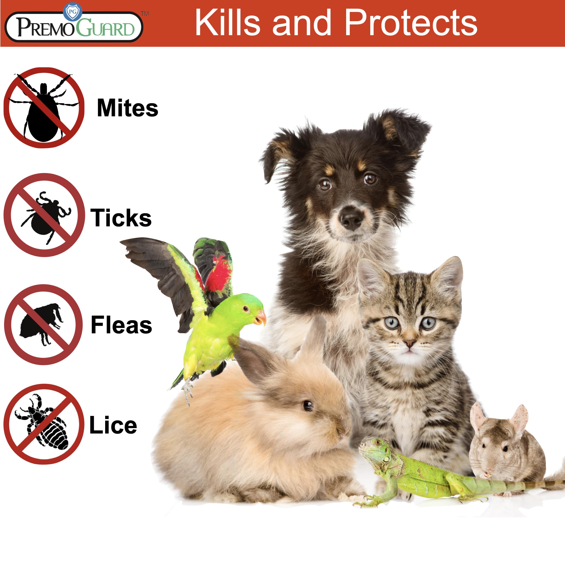Premo Guard on a dog coat illustrating safe topical use and fast action