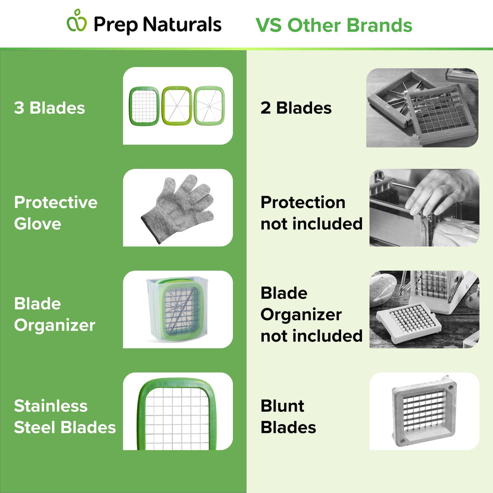 Prep Naturals in-use shot pressing a potato through blade showing consistent cuts benefit