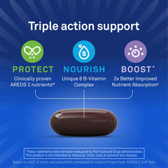Close-up of PreserVision AREDS3 softgels highlighting smooth texture for easy swallowing and absorption