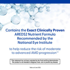 PreserVision bottle beside a teaspoon to show size and 90 softgels supply benefit