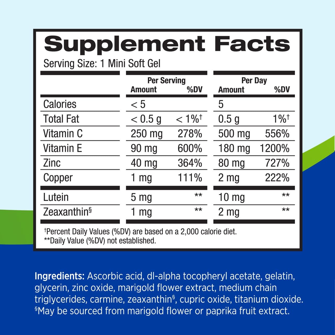Prescription-style card with PreserVision emphasizing doctor-recommended brand