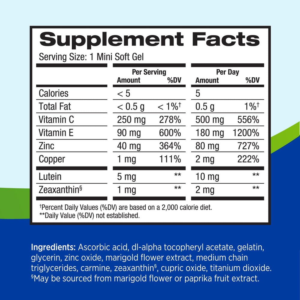 Prescription-style card with PreserVision emphasizing doctor-recommended brand