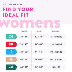 Prevail pull-up showing tear-away sides for quick caregiver changes