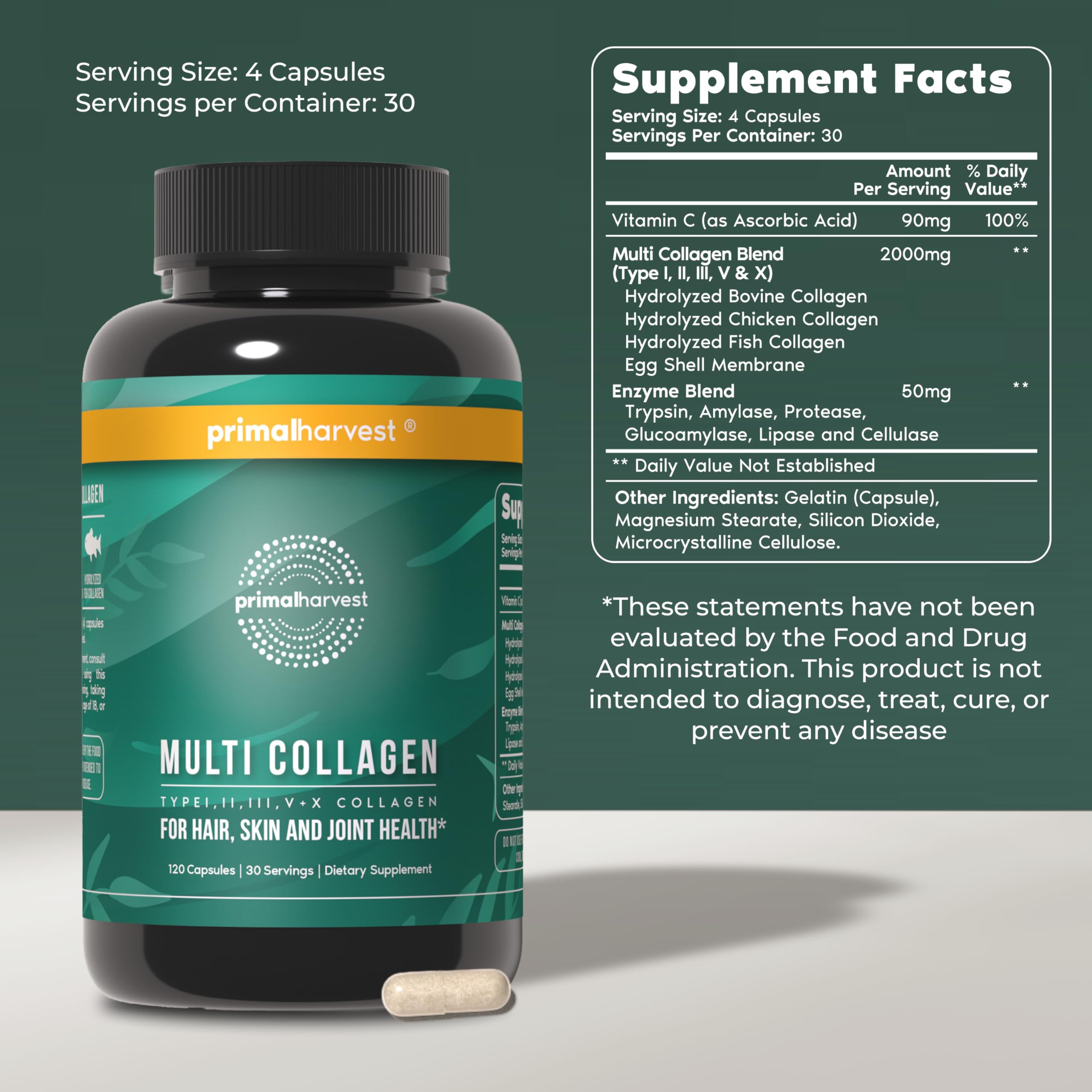 Primal Harvest capsule close-up highlighting smooth capsules and easy dosing