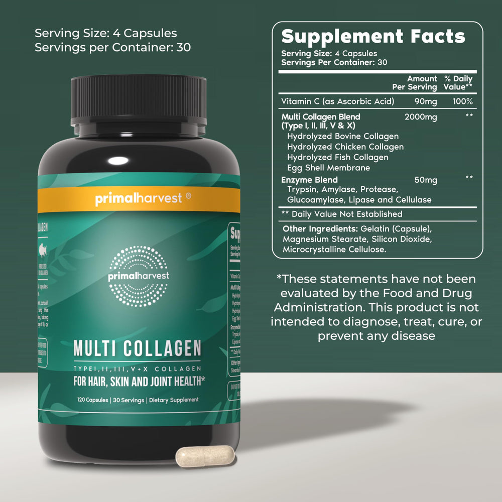 Primal Harvest capsule close-up highlighting smooth capsules and easy dosing