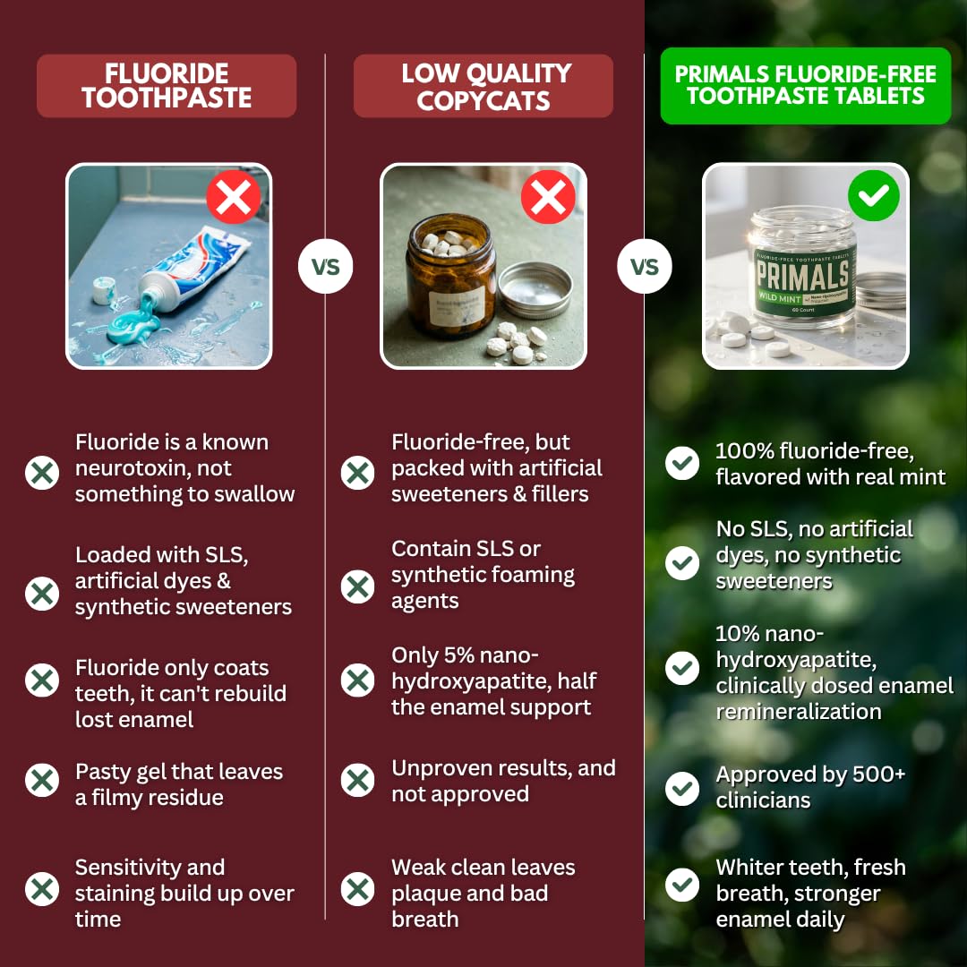 PRIMALS jar in travel kit illustrating TSA-friendly portability