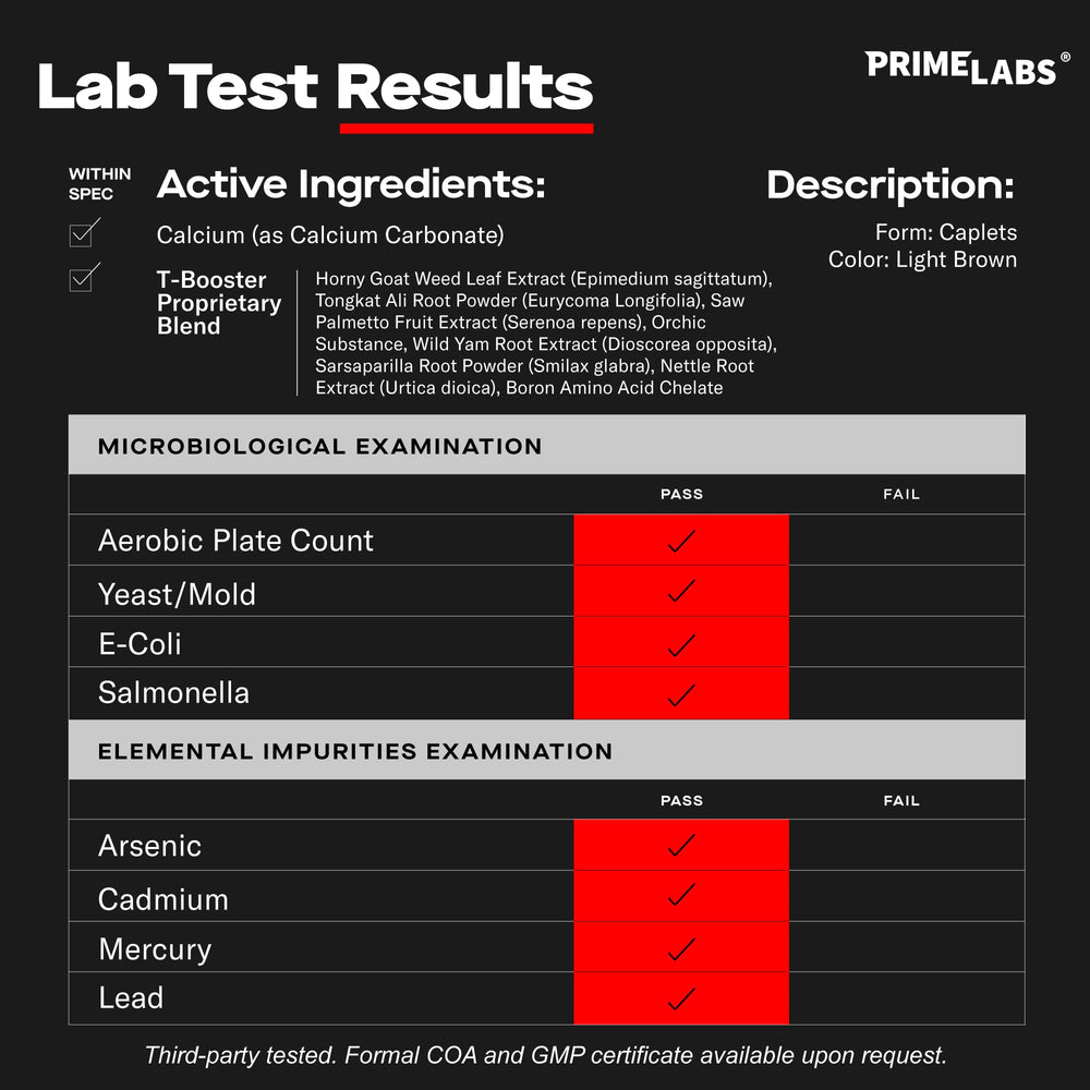 Prime Labs supplement bottle next to workout gear illustrating use