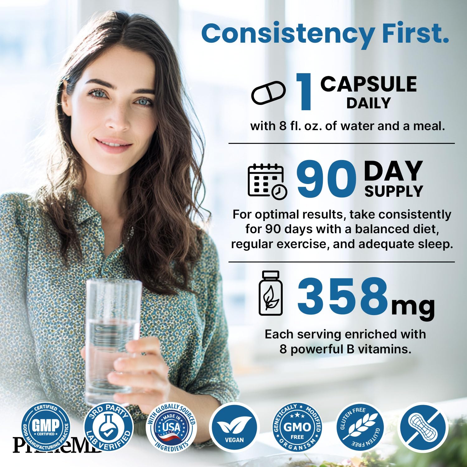 PrimeMD bottle displayed on store shelf emphasizing retail-ready packaging