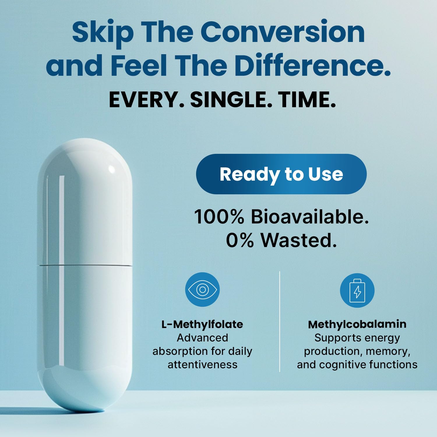 PrimeMD label detail highlighting active methylated ingredients for informed choice