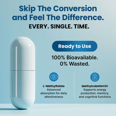 PrimeMD label detail highlighting active methylated ingredients for informed choice