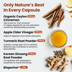 PrimeMD product label highlighting ingredient list for transparency and trust