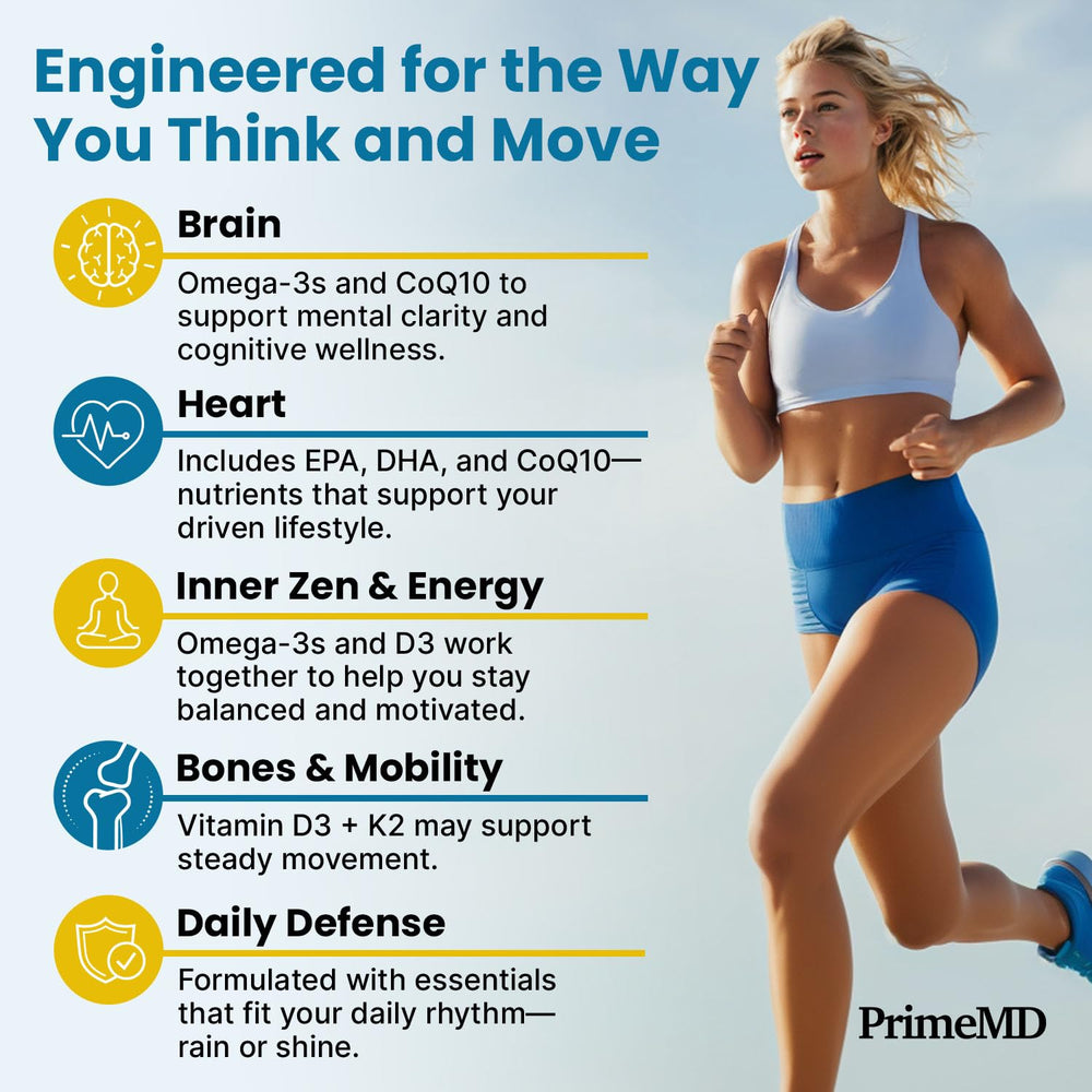 PrimeMD nutrition label and supplement facts showing ingredient transparency