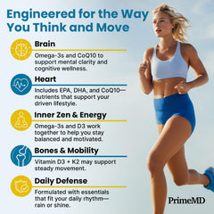 PrimeMD nutrition label and supplement facts showing ingredient transparency