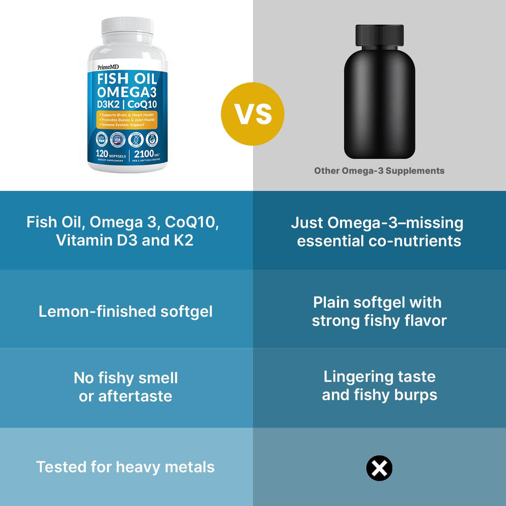 PrimeMD softgels scattered on a table indicating daily use simplicity