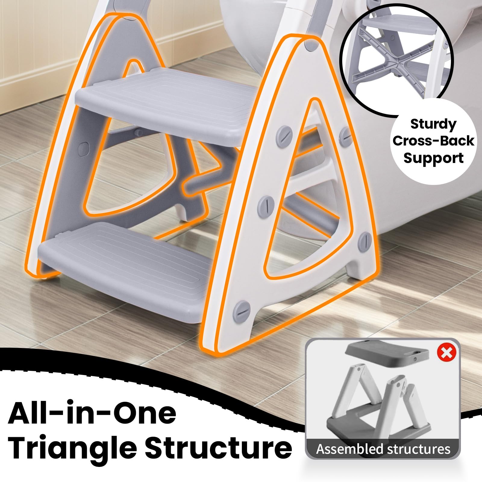 PRIMLECT wide step surface detail offering secure footing