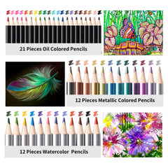 PRINA watercolor pencil wet stroke demonstrating mixing and soft wash capability