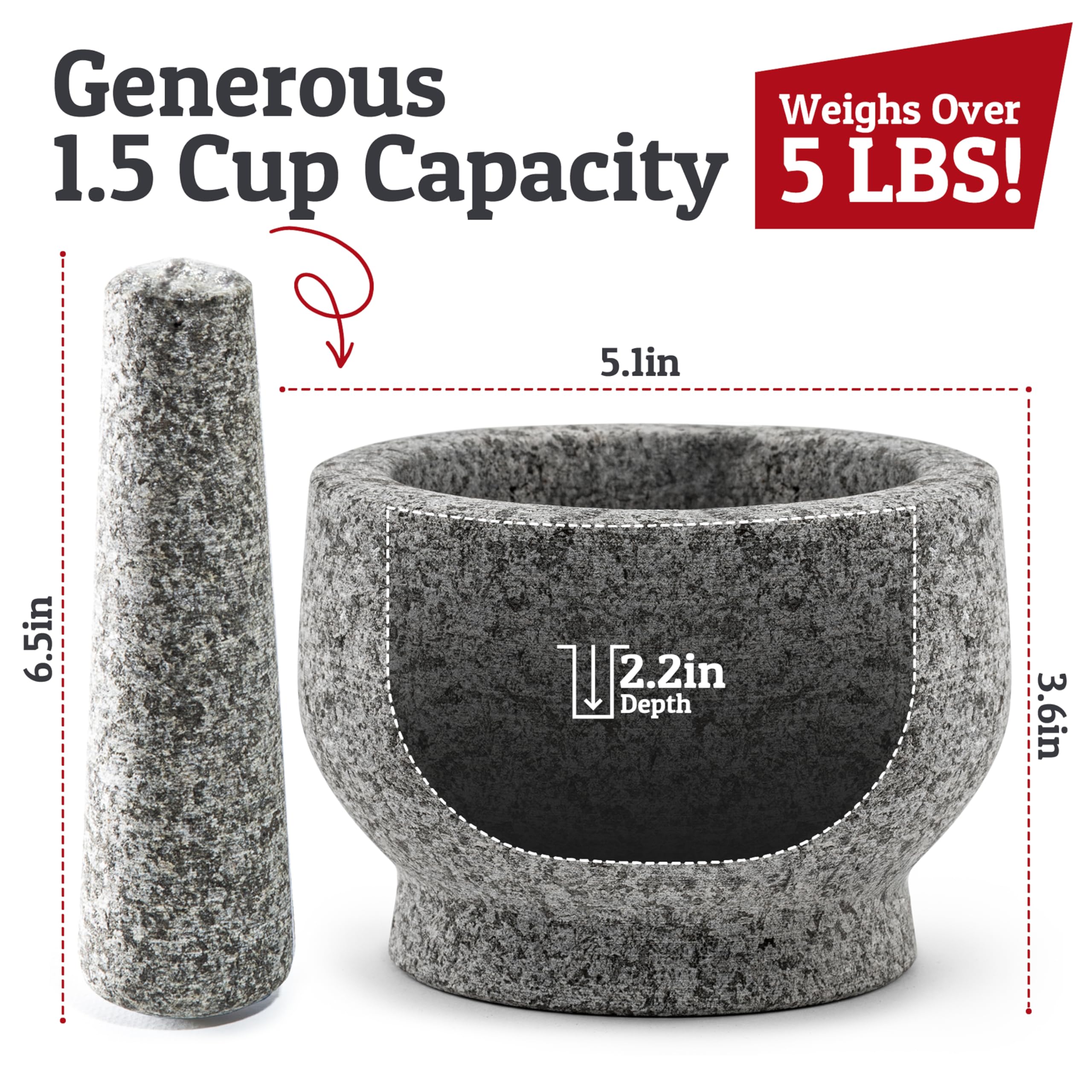 Priority Chef pestle detail showing comfortable grip and durable grinding tip for leverage