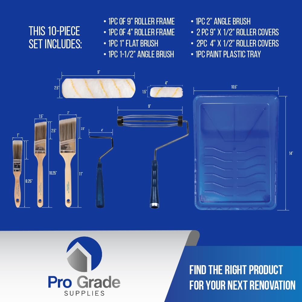 Pro Grade 4-inch mini roller detail showing compact size for tight spaces