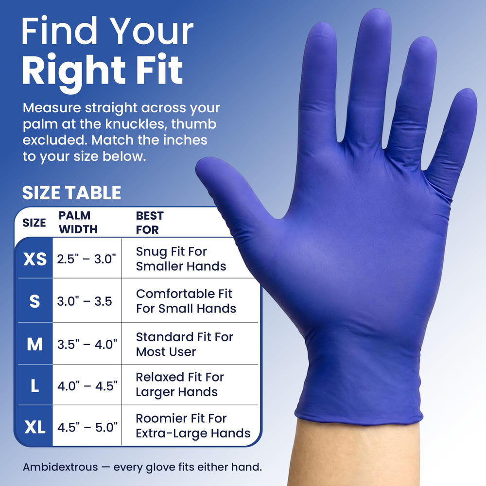 ProCure package label close-up showing material and powder-free specifications