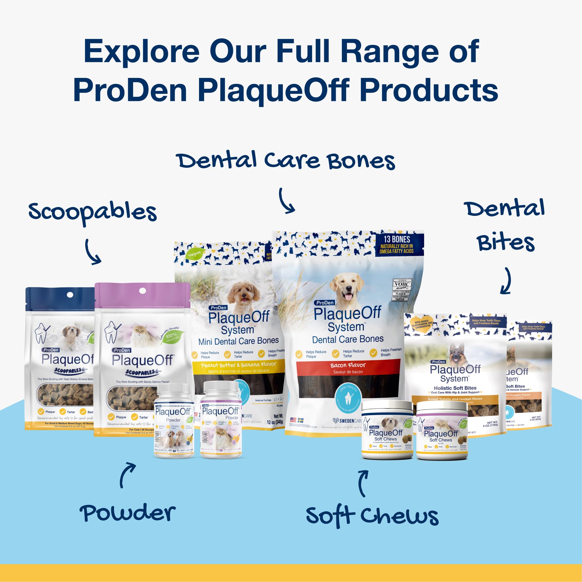 ProDen PlaqueOff owner sprinkling powder and easing oral care routine