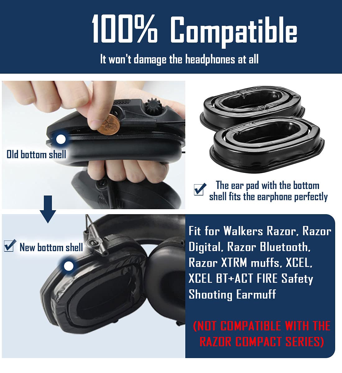 PROHEAR detailed back shell showing secure fit and protection benefit
