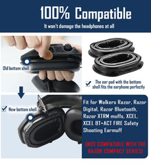 PROHEAR detailed back shell showing secure fit and protection benefit