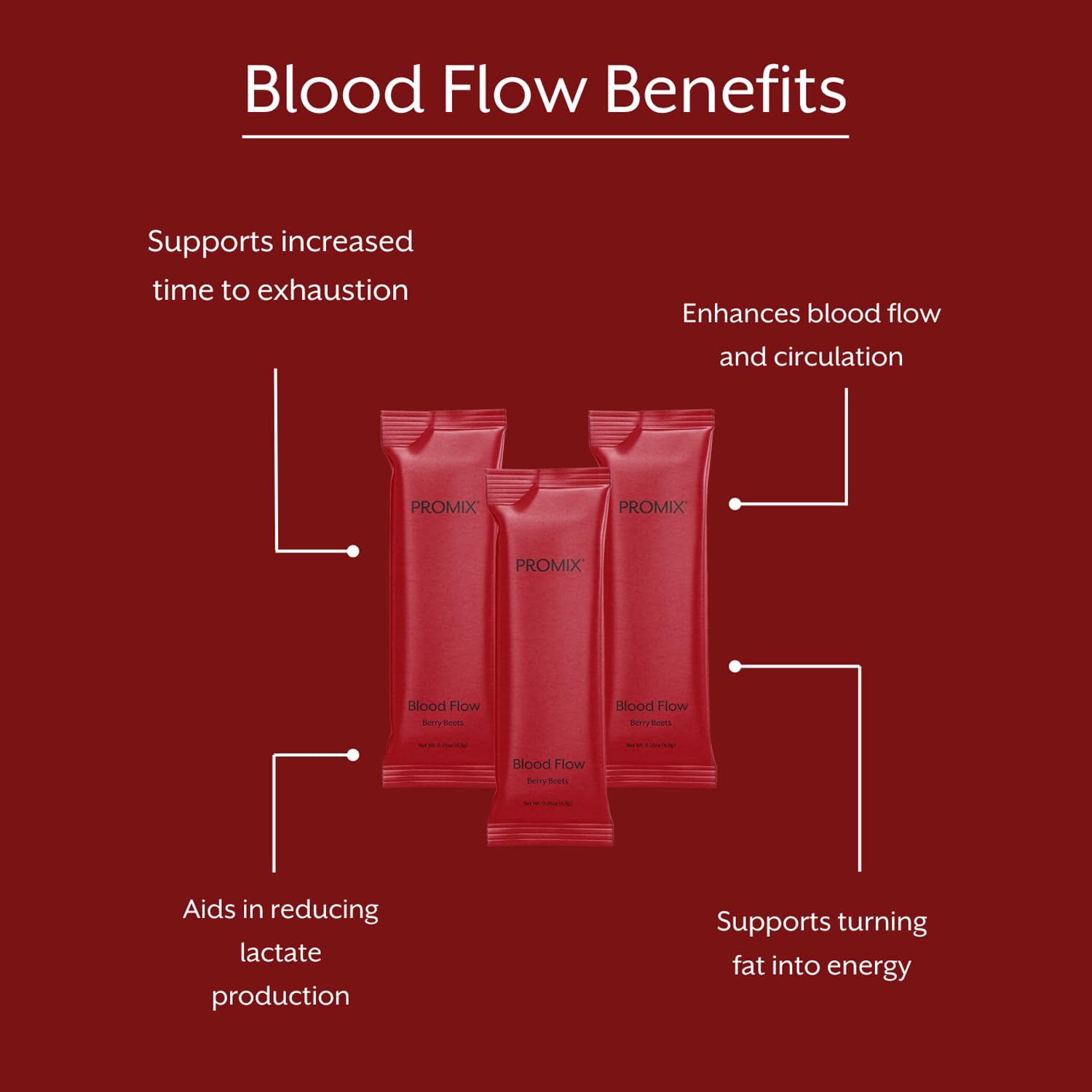 ProMix Blood Flow mixing in a glass of water demonstrating quick pre workout use