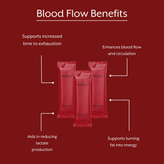 ProMix Blood Flow mixing in a glass of water demonstrating quick pre workout use