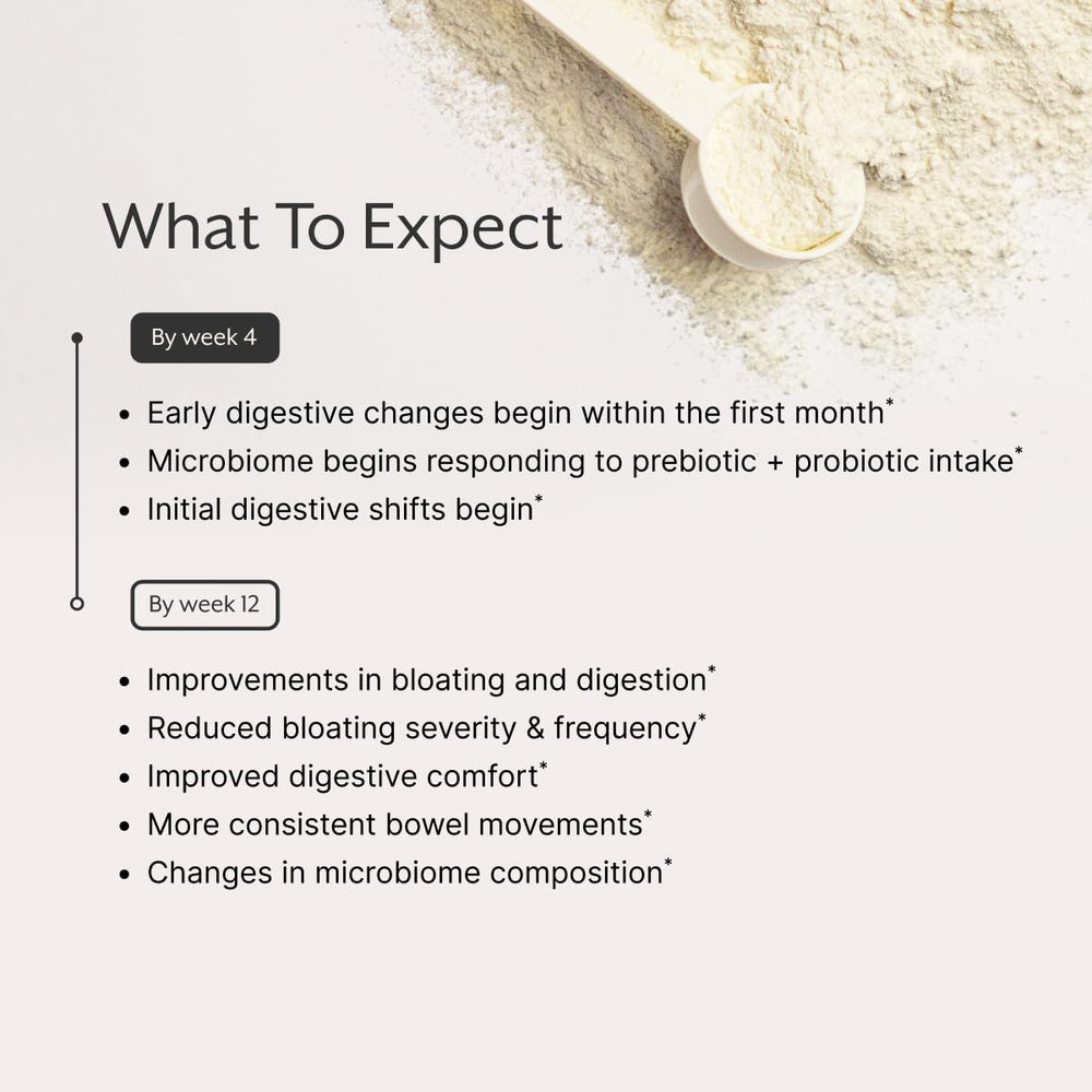 ProMix back label nutrition panel showing full traceable formulation
