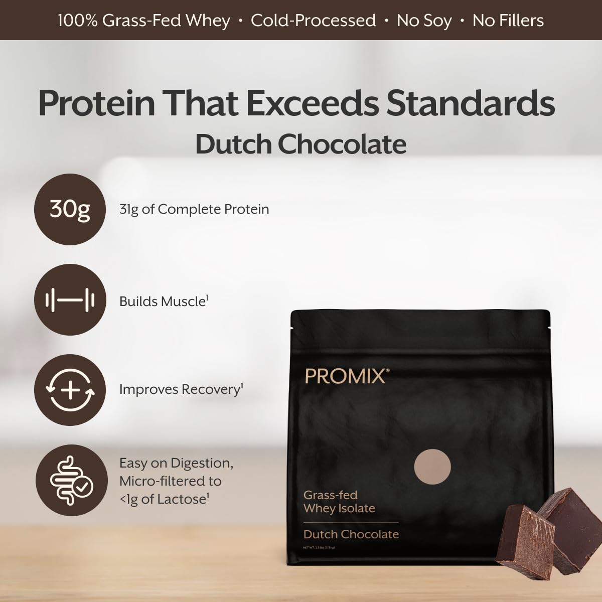 ProMix Nutrition chocolate shake in glass highlighting creamy taste and convenience