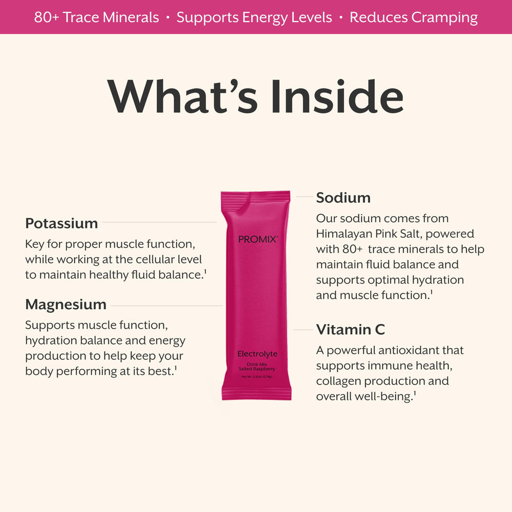 ProMix Nutrition mixed raspberry drink in bottle illustrating fast hydration benefit