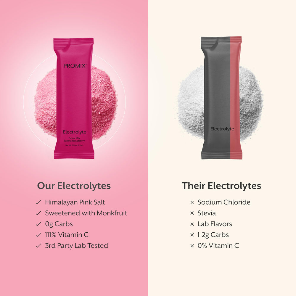 ProMix Nutrition packet next to a phone and keys showing portable single-serve benefit