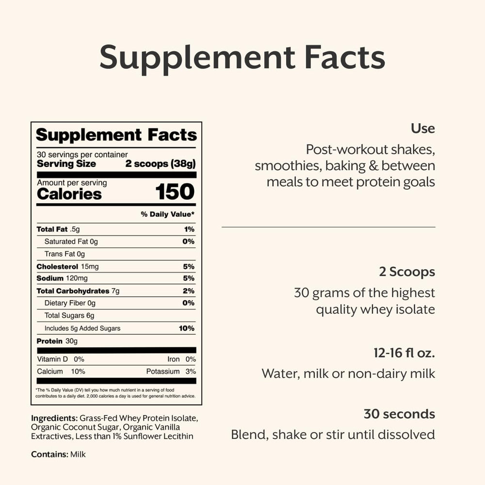 ProMix Nutrition nutrition facts label showing clear macro breakdown benefit
