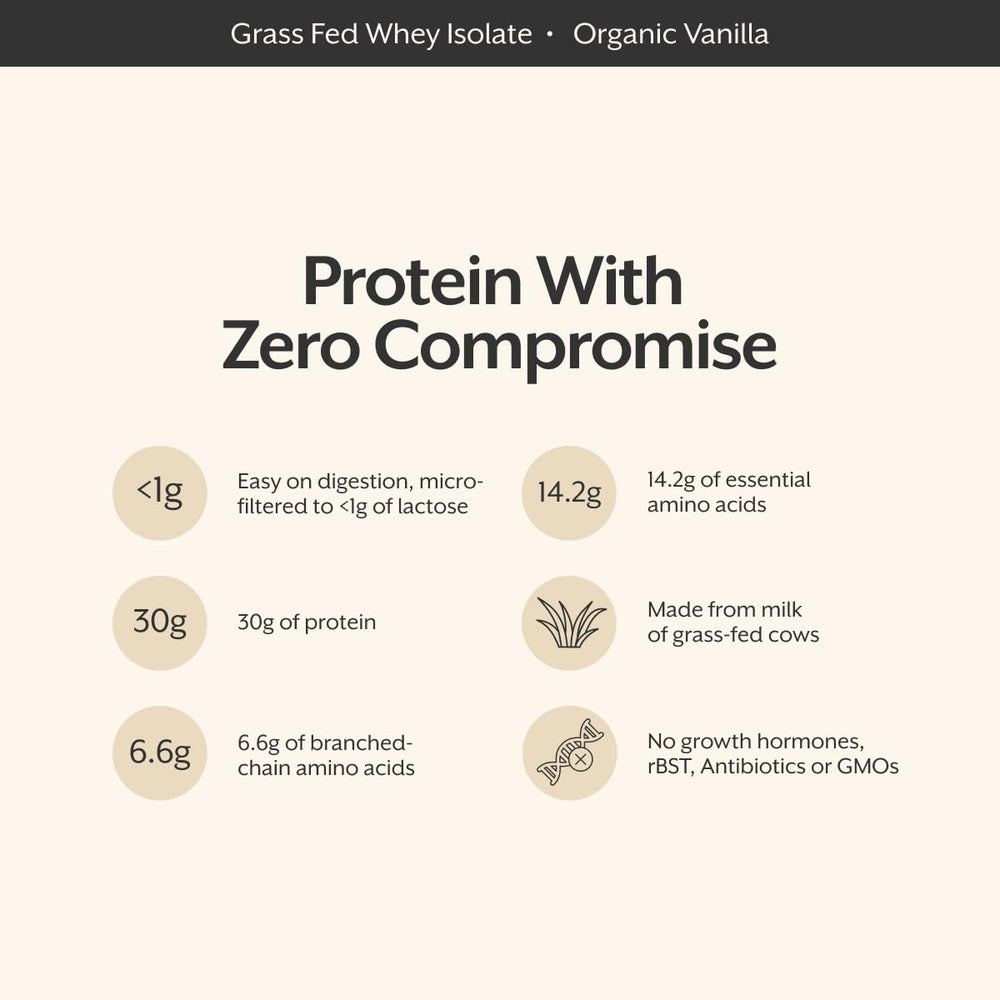 ProMix Nutrition open tub with visible powder for easy scoop access benefit