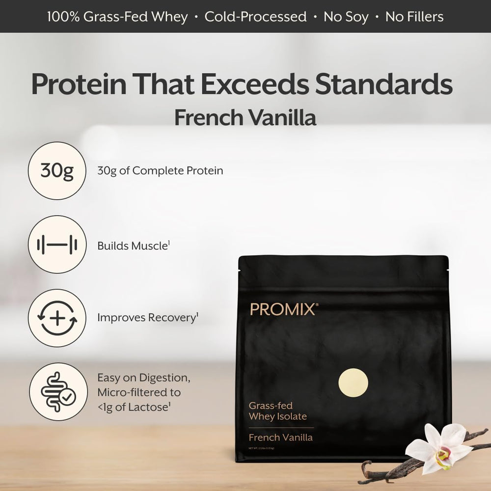 ProMix Nutrition close-up powder texture showing fine solubility benefit
